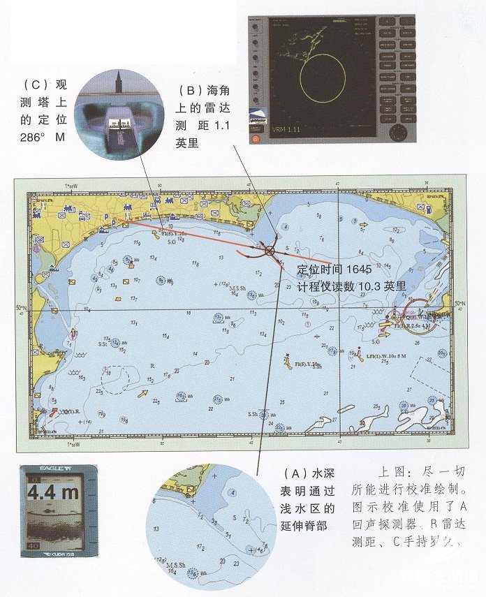 回声探测器