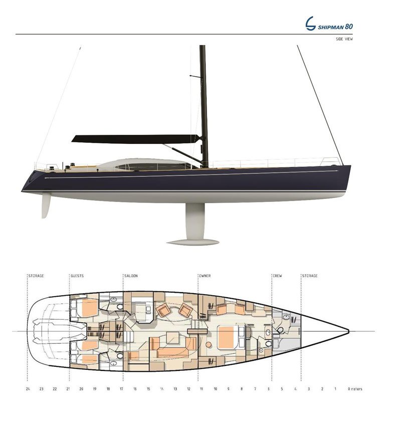 Shipman 80剖面图